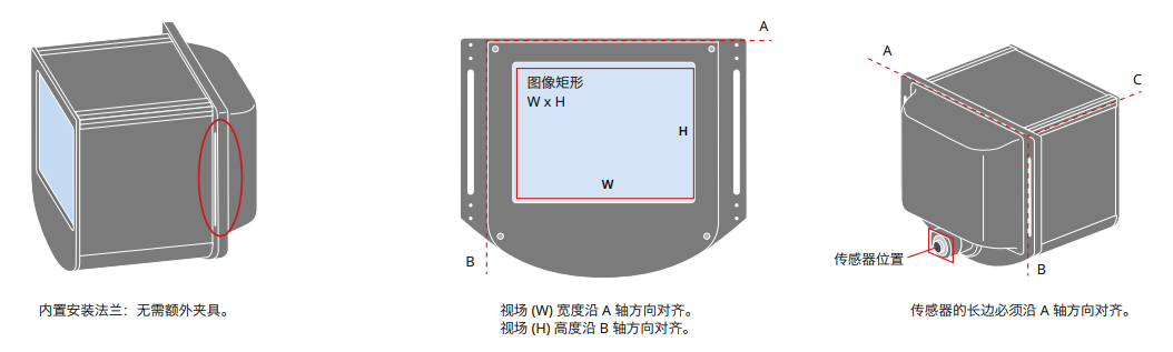 TC-CORE-PLUS-2.jpg
